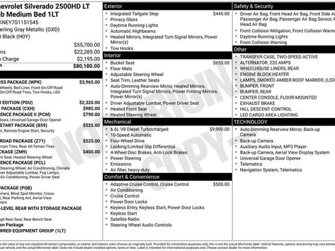 Used 2025 Chevrolet Silverado 2500 LT w/ Trail Boss Package image 27