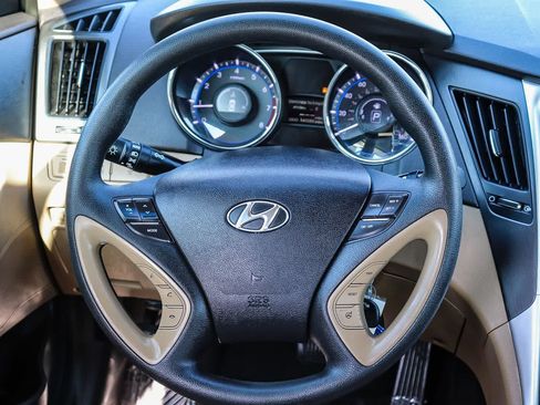 Used 2014 Hyundai Sonata GLS w/ Popular Equipment Group 2 image 16