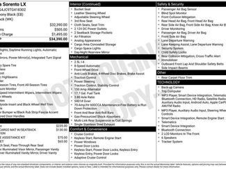 Used 2026 Kia Sorento LX FWD video 2