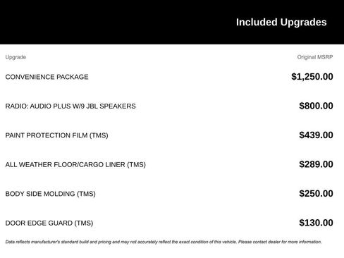 Used 2023 Toyota Corolla Cross XLE w/ Convenience Package image 3