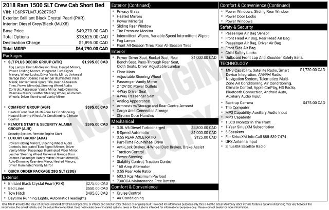 Used 2018 RAM 1500 Classic SLT w/ SLT Plus D←cor Group AWD/4WD image 36