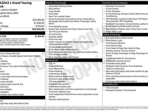 Used 2012 MAZDA MAZDA3 s Grand Touring w/ Tech Pkg FWD image 4