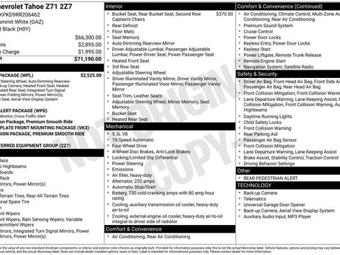 Used 2024 Chevrolet Tahoe Z71 w/ Luxury Package AWD/4WD image 28