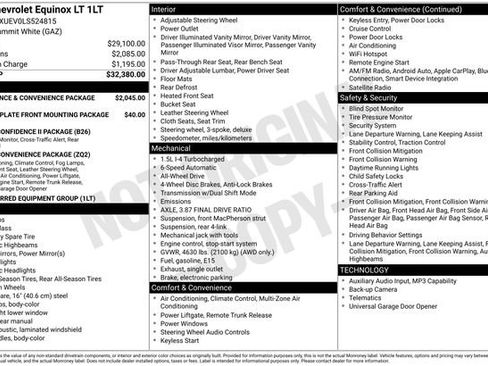 Certified 2020 Chevrolet Equinox LT AWD/4WD image 2