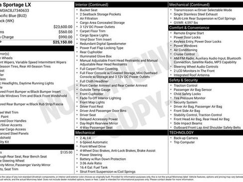 Used 2018 Kia Sportage LX image 21