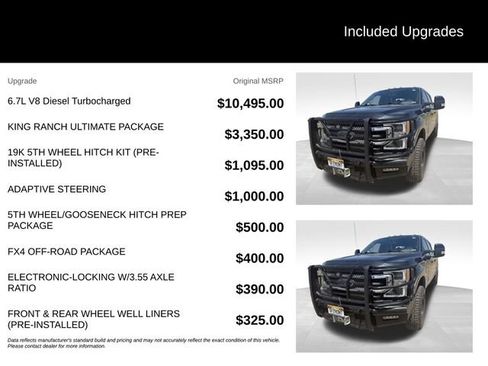 Used 2021 Ford F350 King Ranch w/ King Ranch Ultimate Package AWD/4WD image 5
