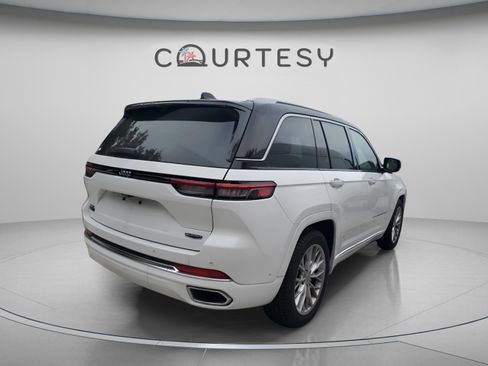 Used 2024 Jeep Grand Cherokee Summit w/ Advanced Protech Group IV AWD/4WD image 3