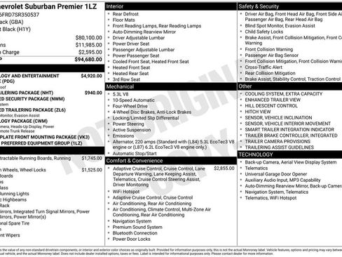 Certified 2025 Chevrolet Suburban Premier AWD/4WD image 4