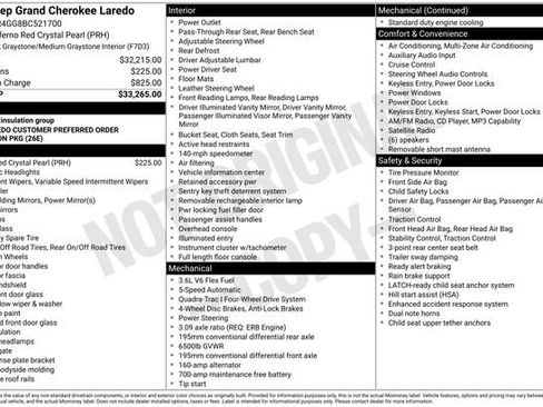 Used 2011 Jeep Grand Cherokee Laredo AWD/4WD image 30