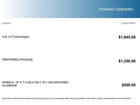 Used 2020 GMC Terrain SLT w/ Preferred Package image 5