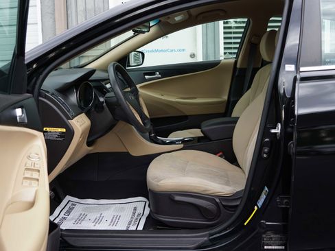 Used 2012 Hyundai Sonata GLS image 38