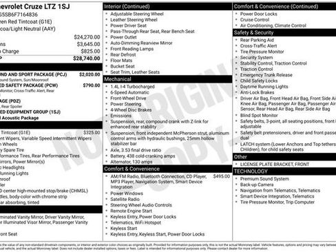 Used 2015 Chevrolet Cruze LTZ w/ Sun, Sound and Sport Package image 3