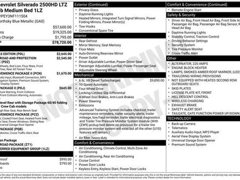 Used 2022 Chevrolet Silverado 2500 LTZ w/ LTZ Texas Edition image 5