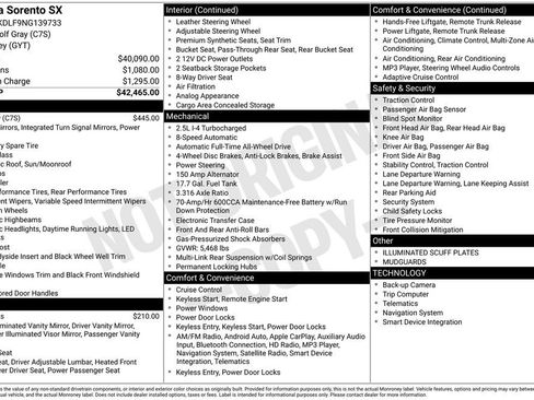 Used 2022 Kia Sorento SX image 2