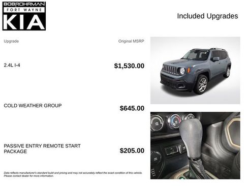 Used 2017 Jeep Renegade Latitude w/ Cold Weather Group AWD/4WD image 4