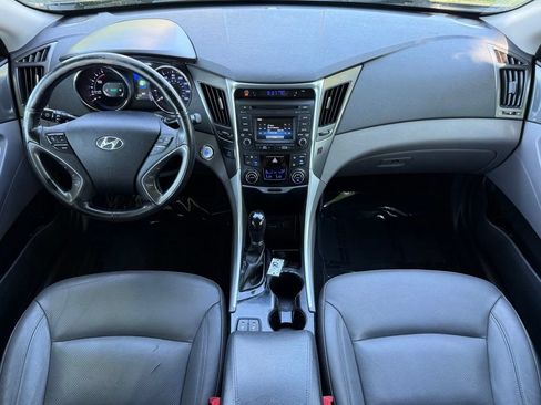 Used 2015 Hyundai Sonata Limited FWD image 16
