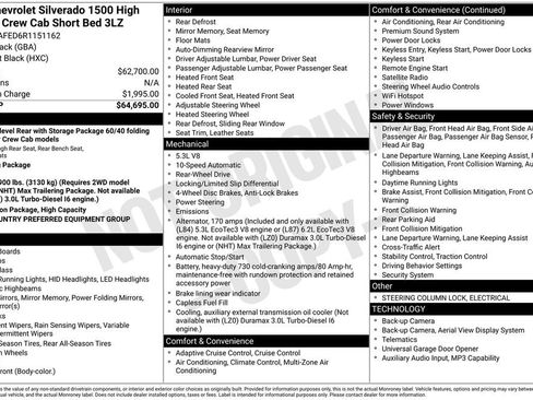 Used 2024 Chevrolet Silverado 1500 High Country image 6