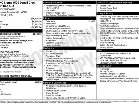 Used 2022 GMC Sierra 1500 Denali w/ Denali Reserve Package AWD/4WD image 13
