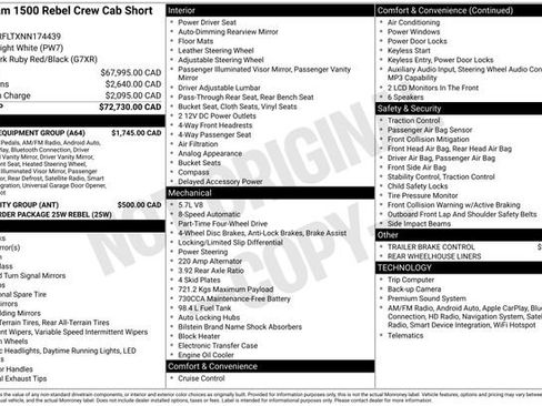 Used 2022 RAM 1500 Rebel w/ Level 1 Equipment Group AWD/4WD image 6