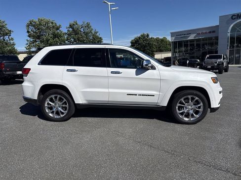 Used 2020 Jeep Grand Cherokee Summit AWD/4WD image 4
