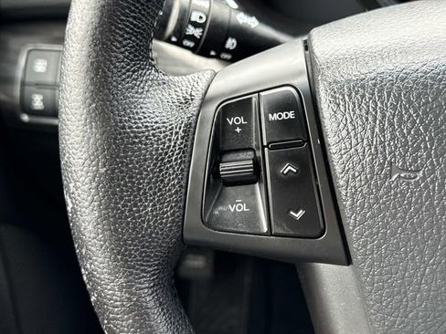 Used 2013 Kia Sorento SX w/ SX Premium Pkg image 25