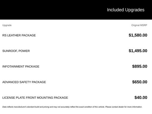 Used 2022 Chevrolet Equinox RS w/ RS Leather Package image 5