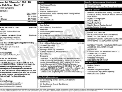Used 2022 Chevrolet Silverado 1500 LTZ AWD/4WD image 6