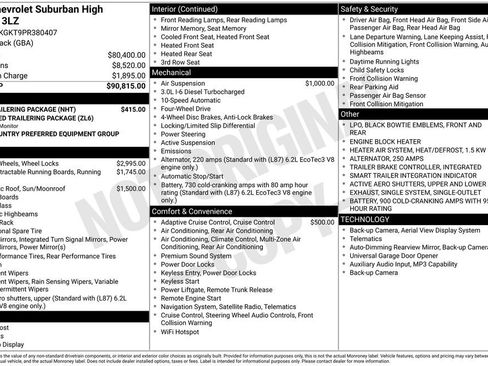 Used 2023 Chevrolet Suburban High Country w/ Max Trailering Package AWD/4WD image 31