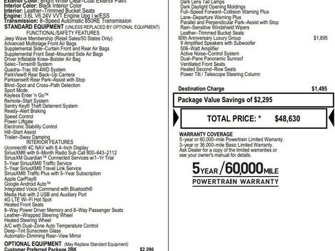 Used 2021 Jeep Grand Cherokee Limited w/ Quick Order Package 28K 80th AWD/4WD image 2