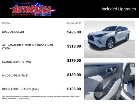 Used 2022 Toyota Highlander LE image 25