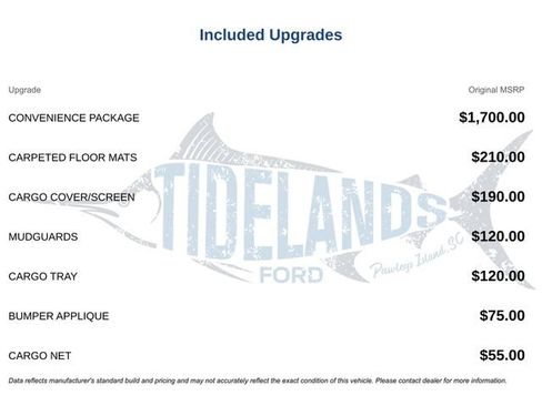 Used 2022 Hyundai Santa Fe SEL w/ Convenience Package AWD/4WD image 2