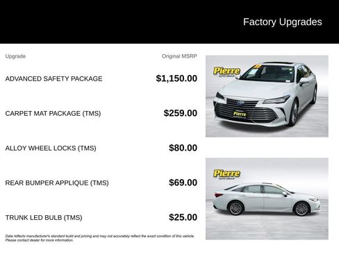 Used 2022 Toyota Avalon Limited w/ Advanced Safety Package FWD image 13