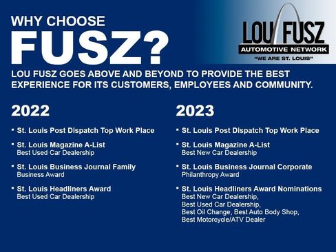 New 2025 Toyota Corolla LE image 5