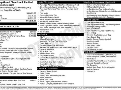 Certified 2021 Jeep Grand Cherokee L Limited AWD/4WD image 3