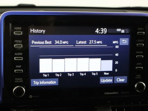 Used 2020 Toyota C-HR XLE image 35