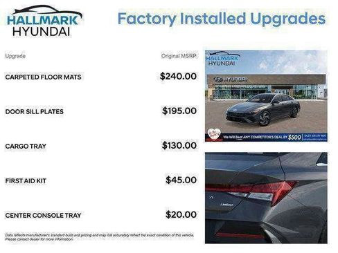 New 2026 Hyundai Elantra Limited image 12