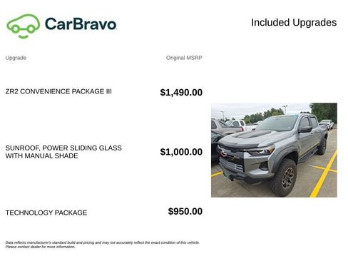 Used 2024 Chevrolet Colorado ZR2 w/ ZR2 Convenience Package III AWD/4WD image 17
