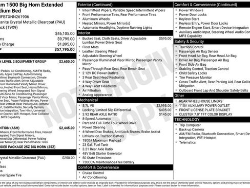 Used 2022 RAM 1500 Big Horn AWD/4WD image 2