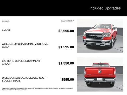 Used 2022 RAM 1500 Big Horn AWD/4WD image 9
