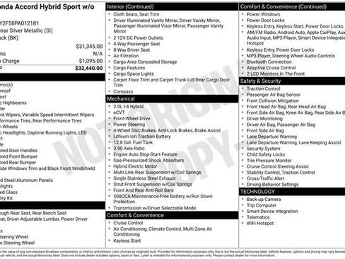 Used 2023 Honda Accord Sport image 30