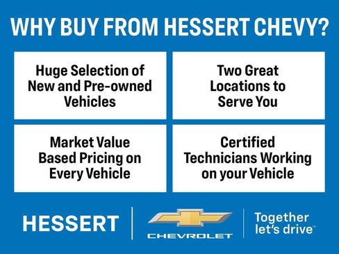 Certified 2022 Chevrolet Equinox LS image 2