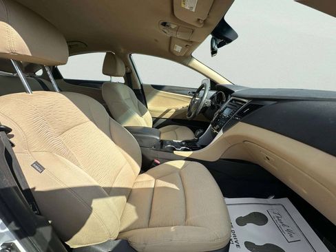 Used 2015 Hyundai Sonata Hybrid FWD image 19