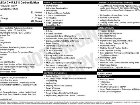 Used 2023 MAZDA CX-5 Carbon Edition AWD/4WD image 3