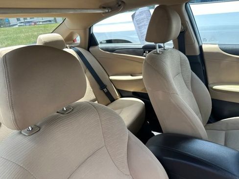 Used 2015 Hyundai Sonata Hybrid FWD image 19