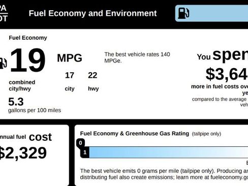 Used 2023 Lexus LX 600 F Sport image 99