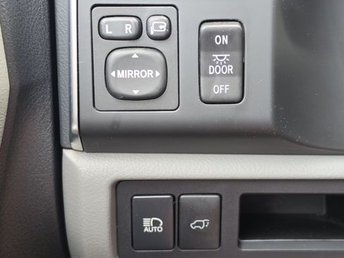 Used 2019 Toyota Sequoia Limited w/ Safety & Convenience Package RWD image 18