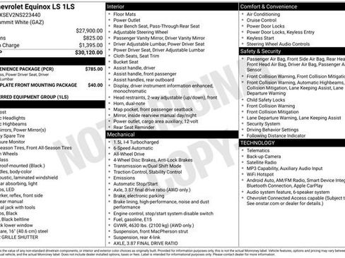Used 2022 Chevrolet Equinox LS w/ LS Convenience Package AWD/4WD image 2