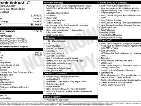 Certified 2026 Chevrolet Equinox LT w/ Midnight Edition FWD image 32