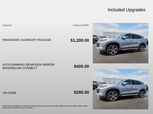 Used 2025 Volkswagen Tiguan SE w/ Panoramic Sunroof Package AWD/4WD image 4