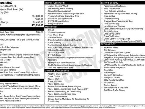 Used 2026 Acura MDX FWD image 18